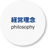 企業理念